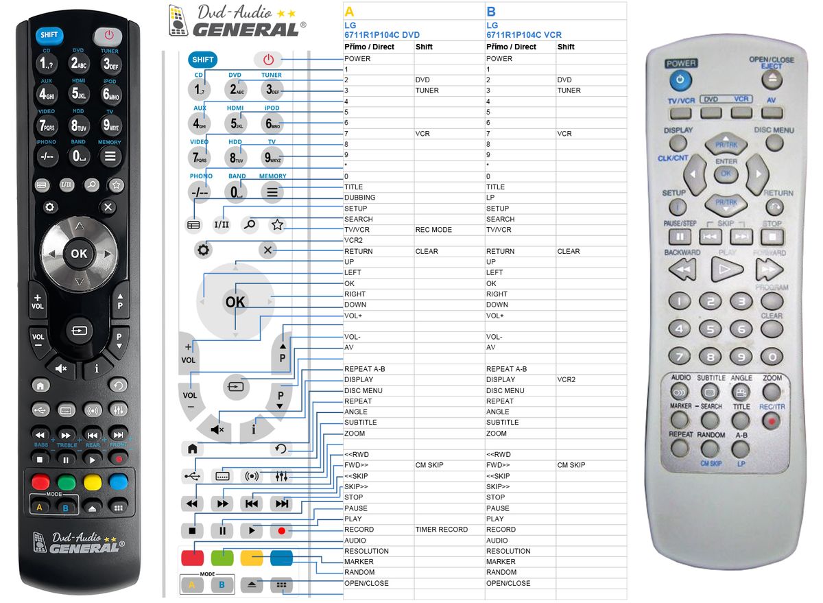SILVA SCHNEIDER VCD8040 -   


kompatibilis General márkájú távirányító