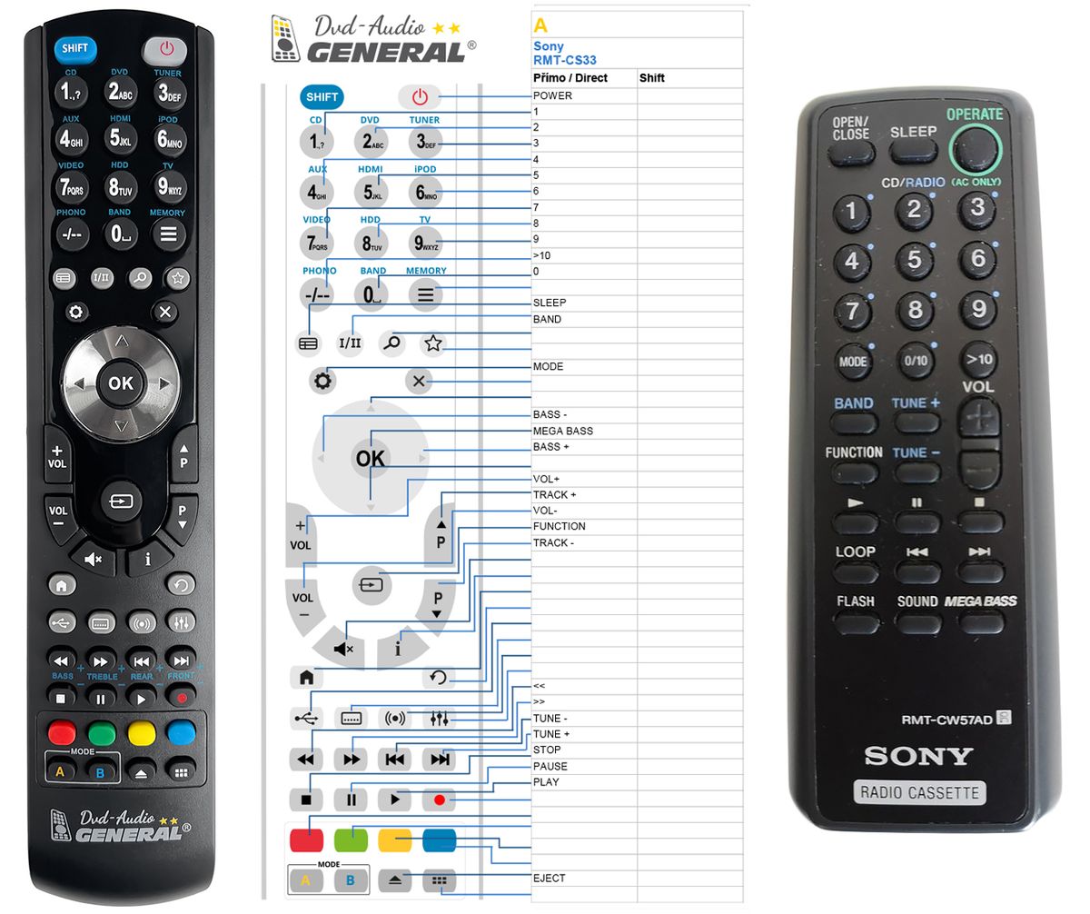 SONY RMT-CW57AD -   


kompatibilis General márkájú távirányító