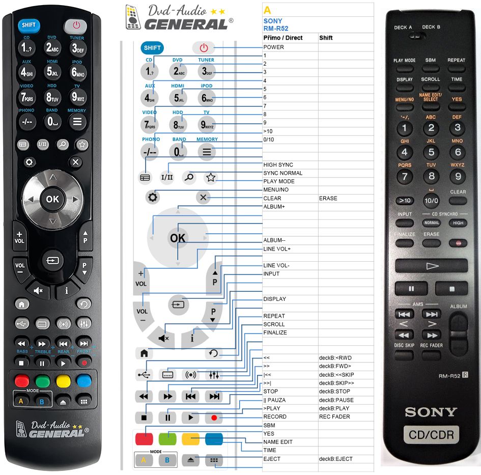 SONY RM-R52 -   


kompatibilis General márkájú távirányító