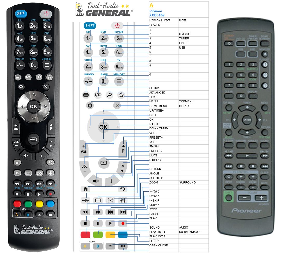 PIONEER XXD3159 -   


kompatibilis General márkájú távirányító