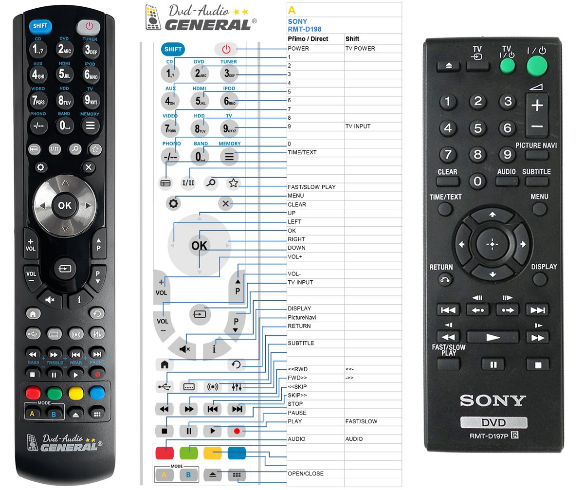 SONY RMT-D197P -   


kompatibilis General márkájú távirányító