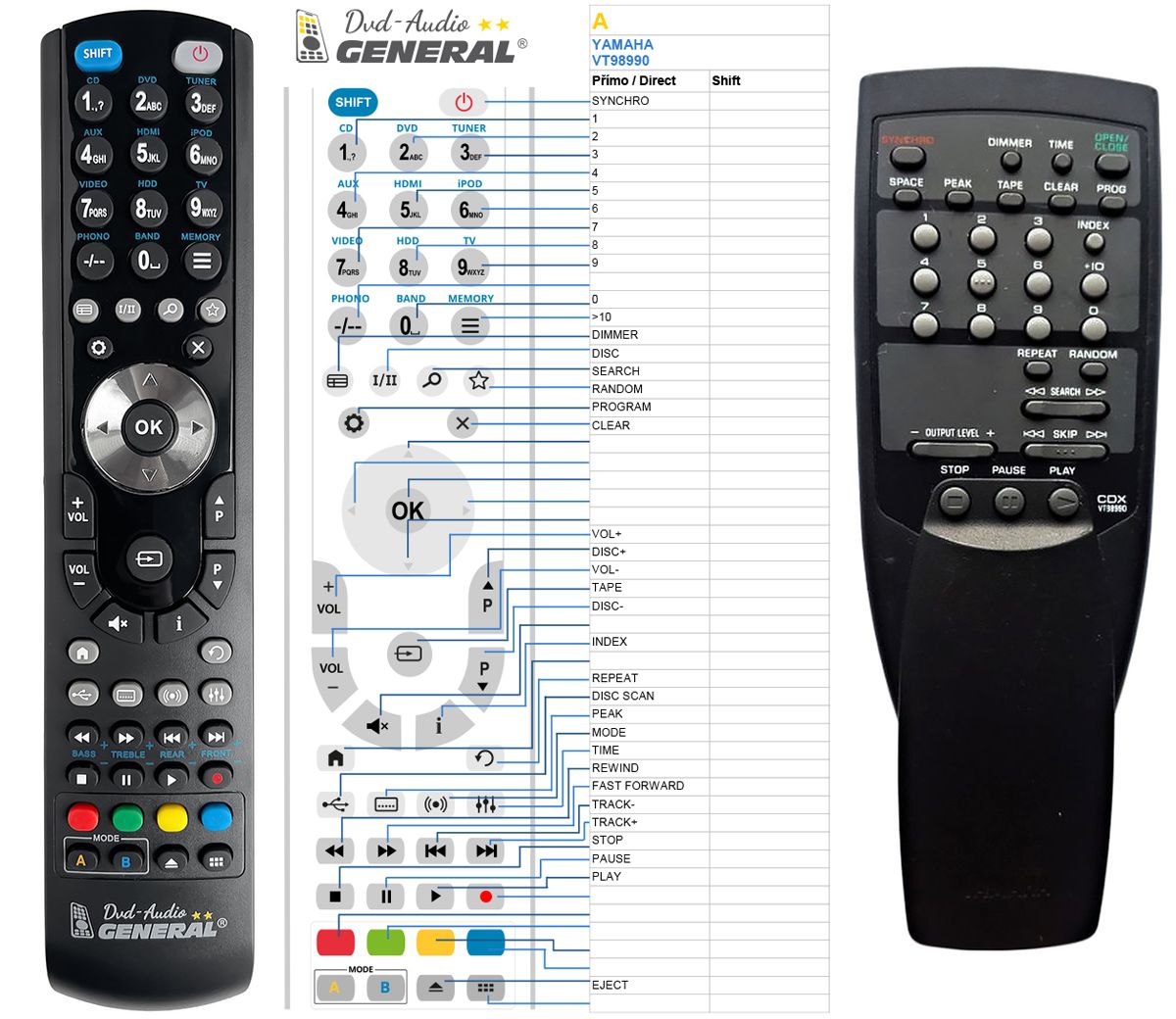 YAMAHA VT98990 -   


kompatibilis General márkájú távirányító