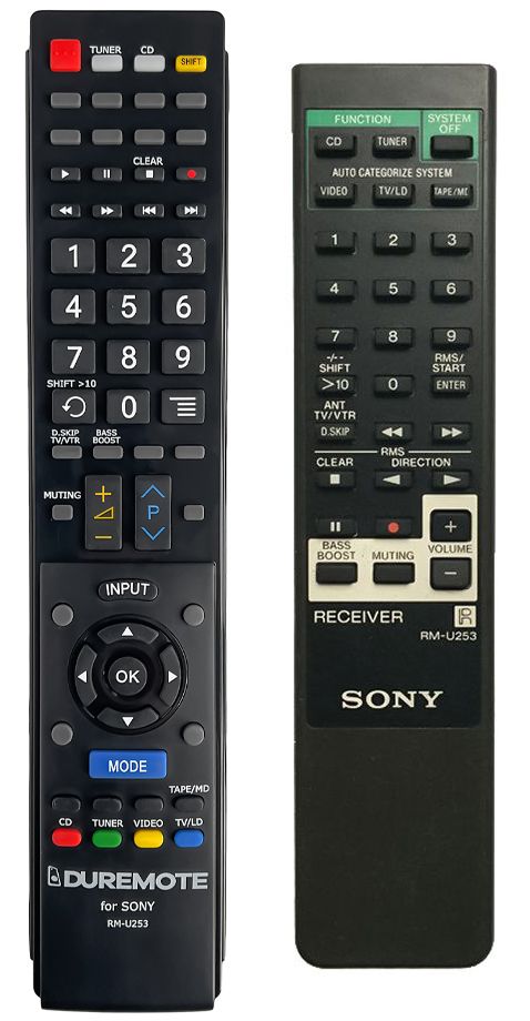 SONY RM-U253 - távirányító duplikátum
