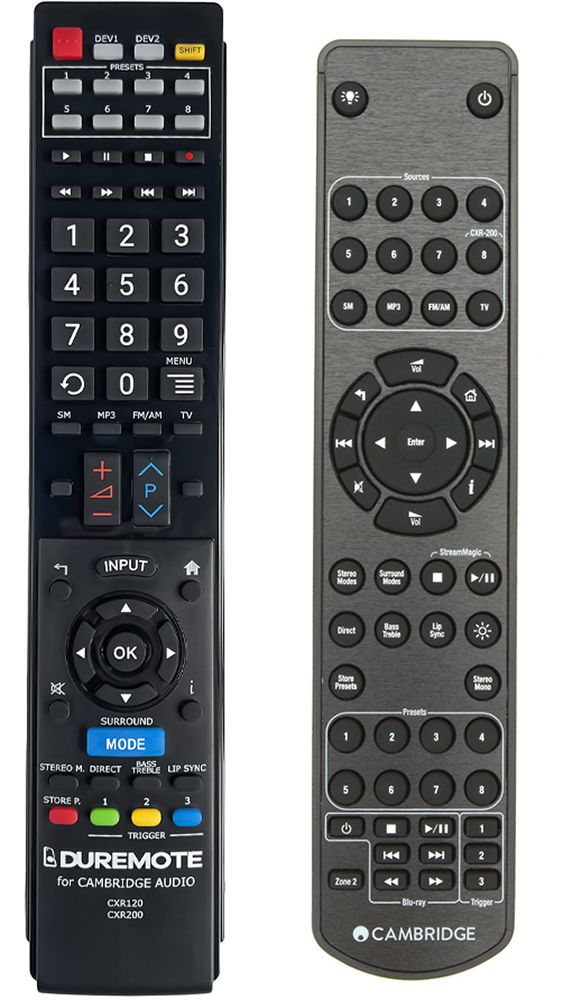 CAMBRIDGE Audio CXR120, CXR200 - távirányító duplikátum