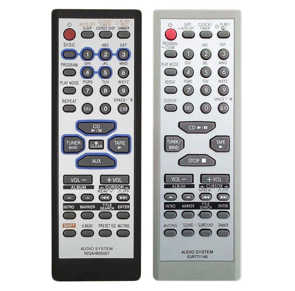 PANASONIC EUR7711140 - helyettesítő távirányító