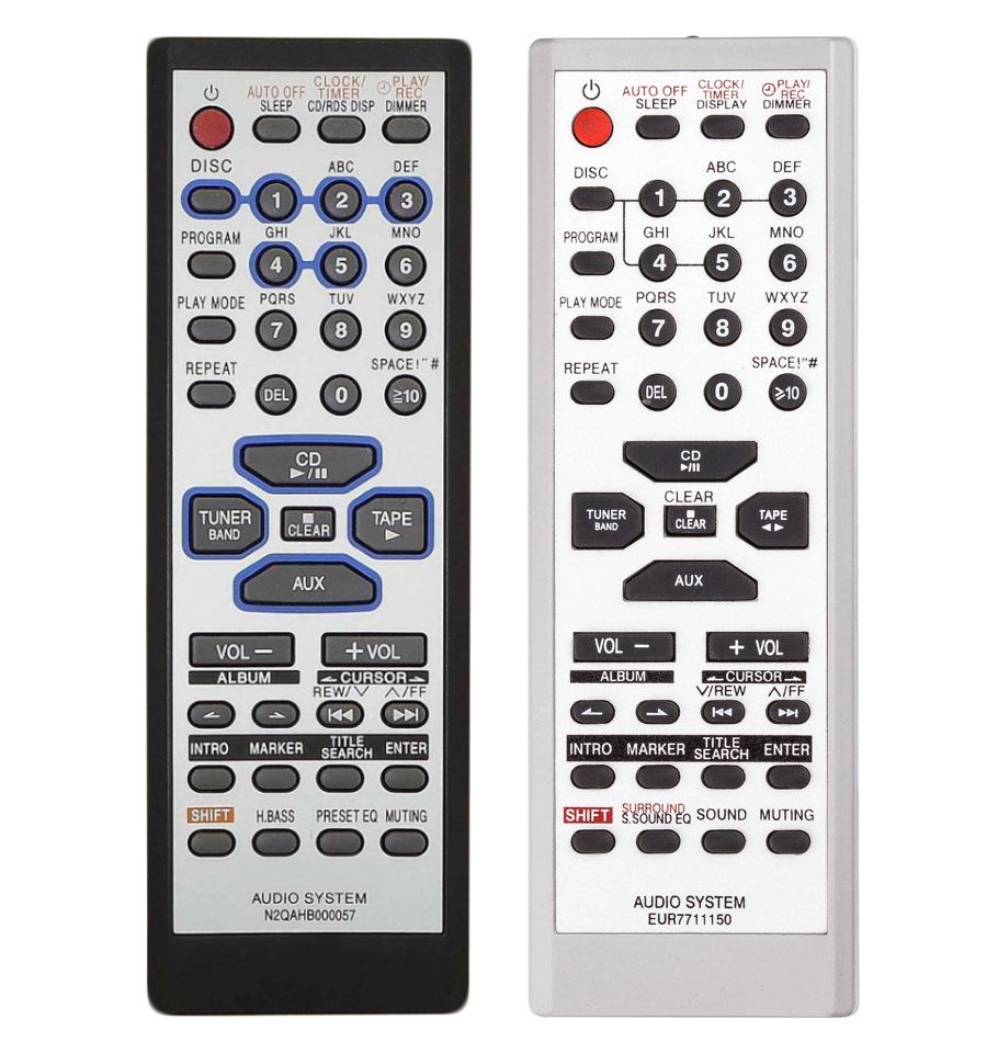PANASONIC EUR7711150 - helyettesítő távirányító