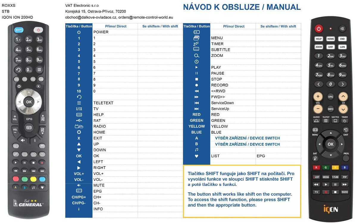 IQON FORCE 1 -   


kompatibilis General márkájú távirányító