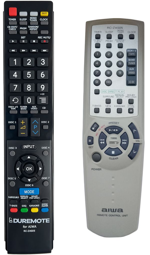 AIWA RC-ZAS04, RC-ZAS05 - távirányító duplikátum