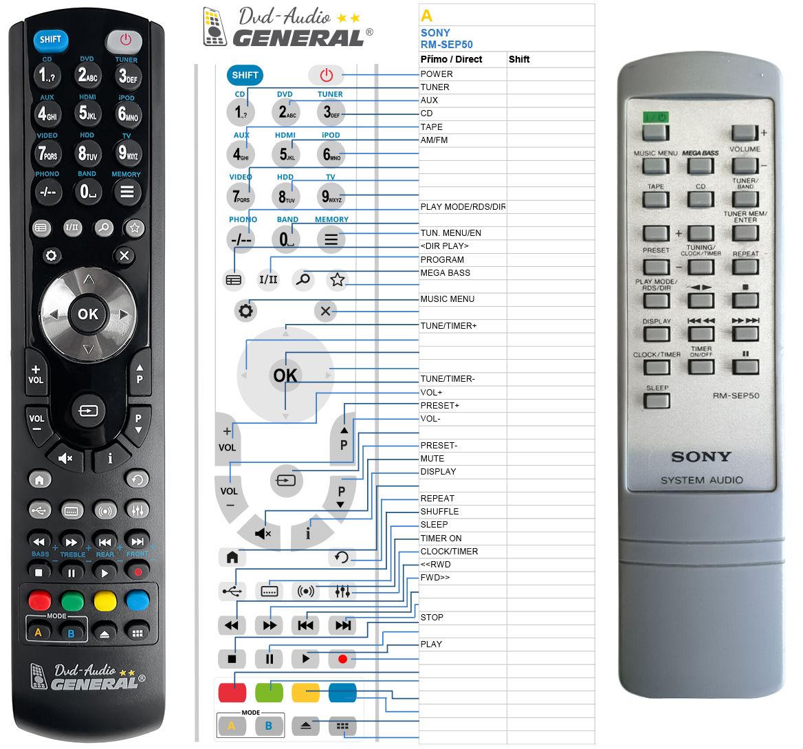 SONY RM-SEP50 -   


kompatibilis General márkájú távirányító