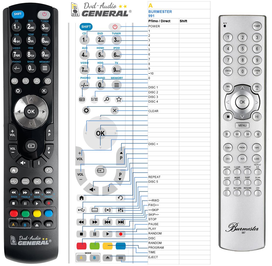 BURMESTER 067, 088, Rondo 991 -   


kompatibilis General márkájú távirányító