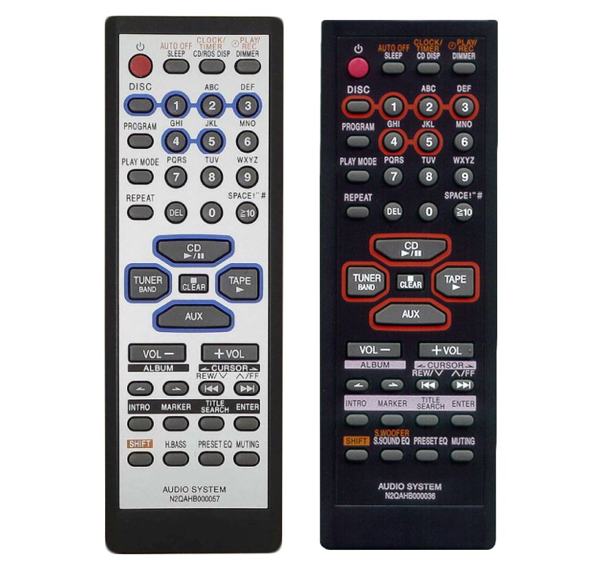 PANASONIC N2QAHB000036 - helyettesítő távirányító