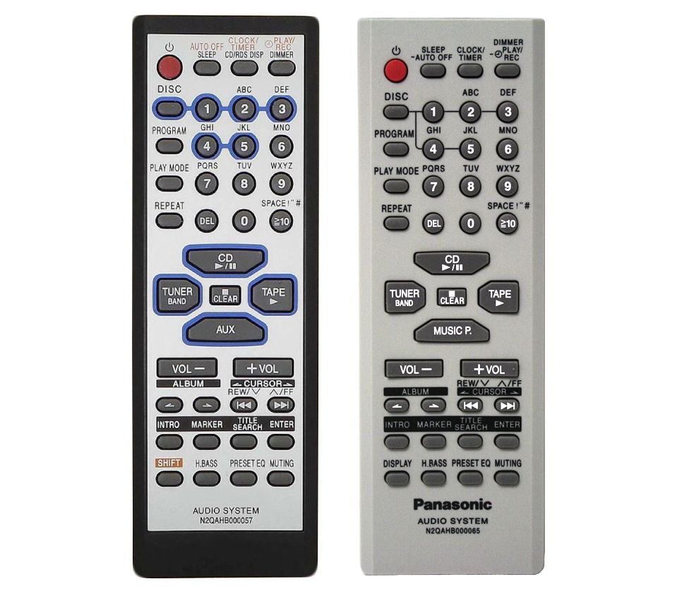 PANASONIC N2QAHB000065 - helyettesítő távirányító