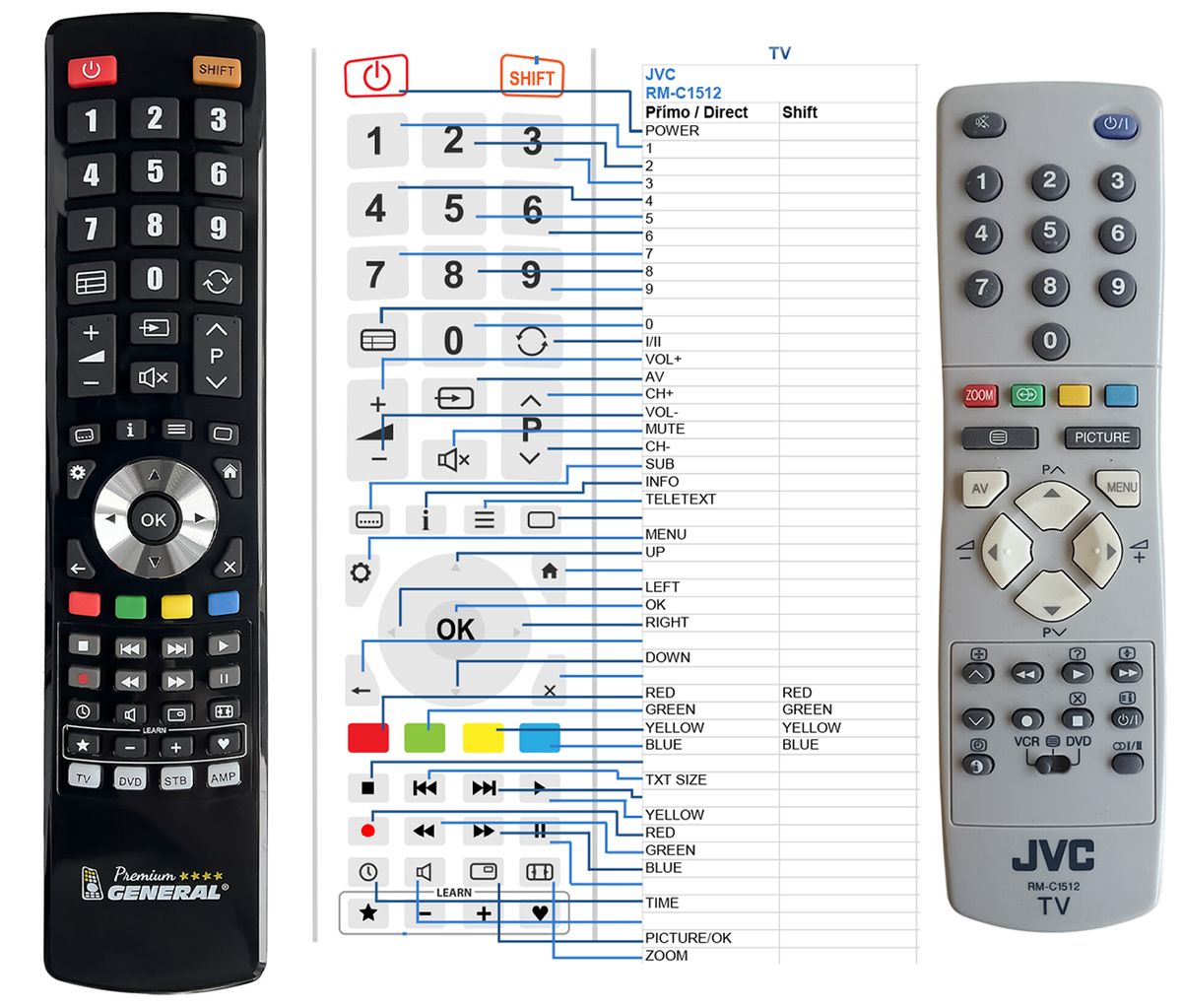 JVC RM-C1512, RM-C52 -   


kompatibilis General márkájú távirányító