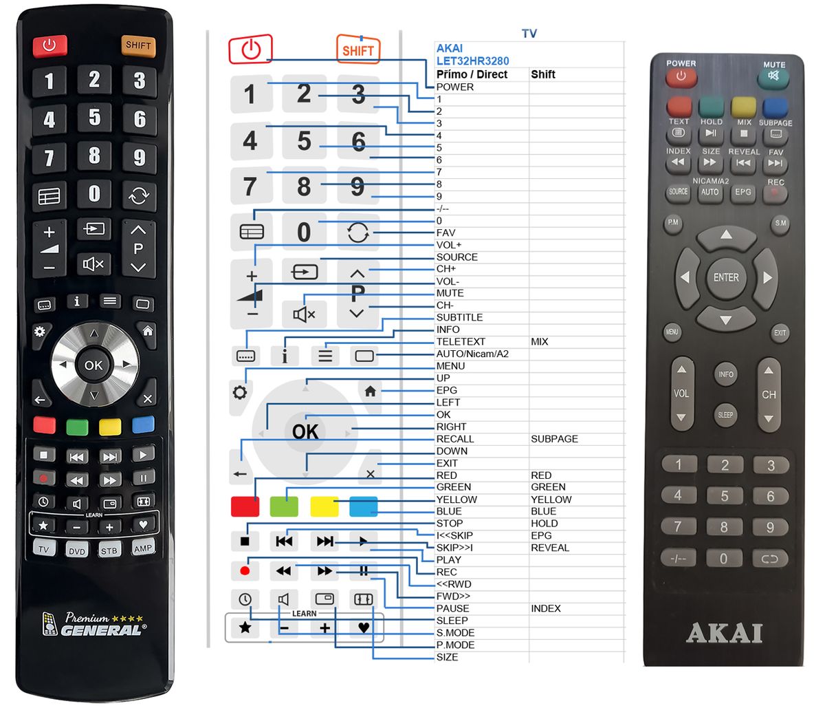 AKAI LET32HR3280 -   


kompatibilis General márkájú távirányító