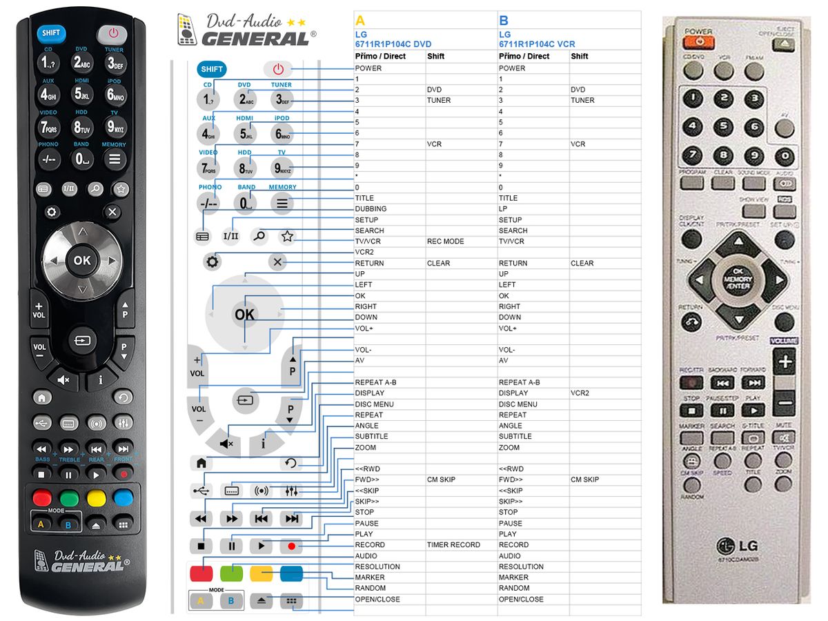 LG 6710CDAM02B -   


kompatibilis General márkájú távirányító