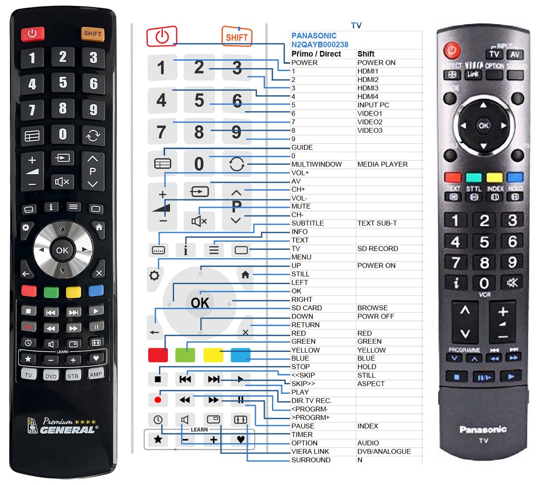 PANASONIC N2QAYB000238 -   


kompatibilis General márkájú távirányító