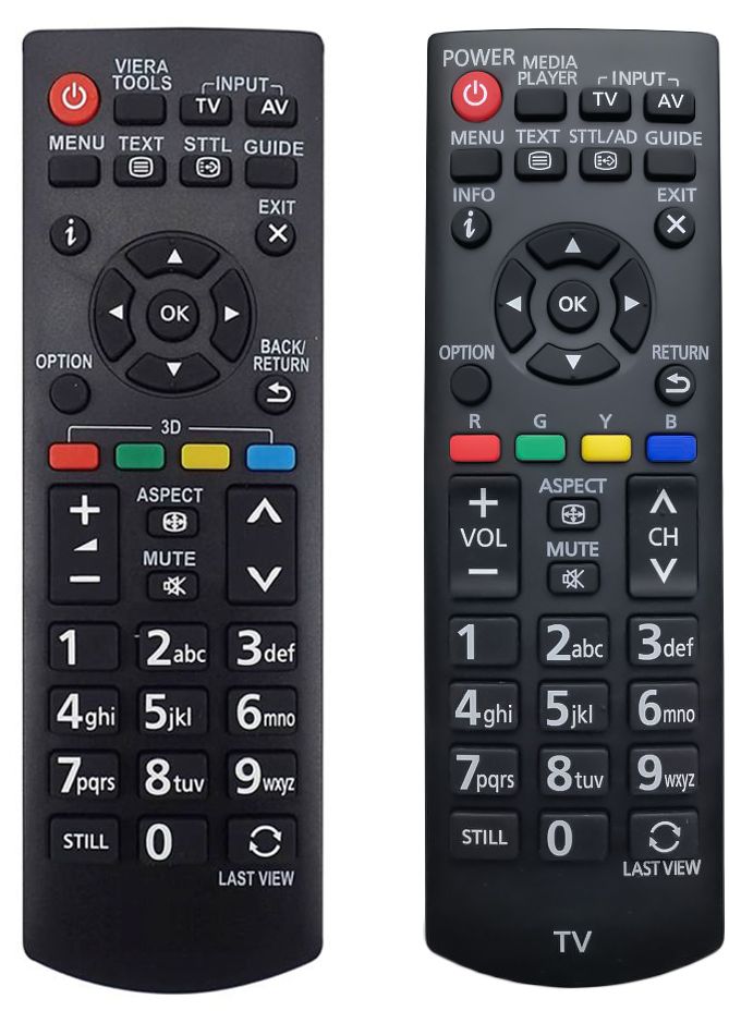 PANASONIC N2QAYB000816 - helyettesítő távirányító