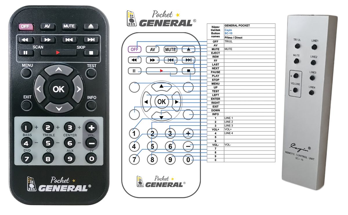 CAYIN SC-10 -   


kompatibilis General márkájú távirányító