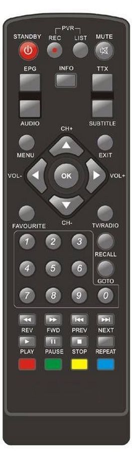 ALMA T1700 - eredeti gyári távirányító