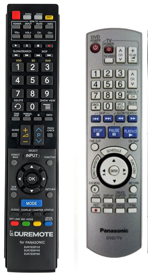 PANASONIC EUR7659Y10 + TV vezérlés (mini TV) - távirányító duplikátum