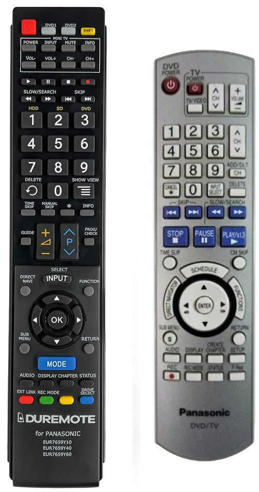 PANASONIC EUR7659Y40 + TV vezérlés (mini TV) - távirányító duplikátum