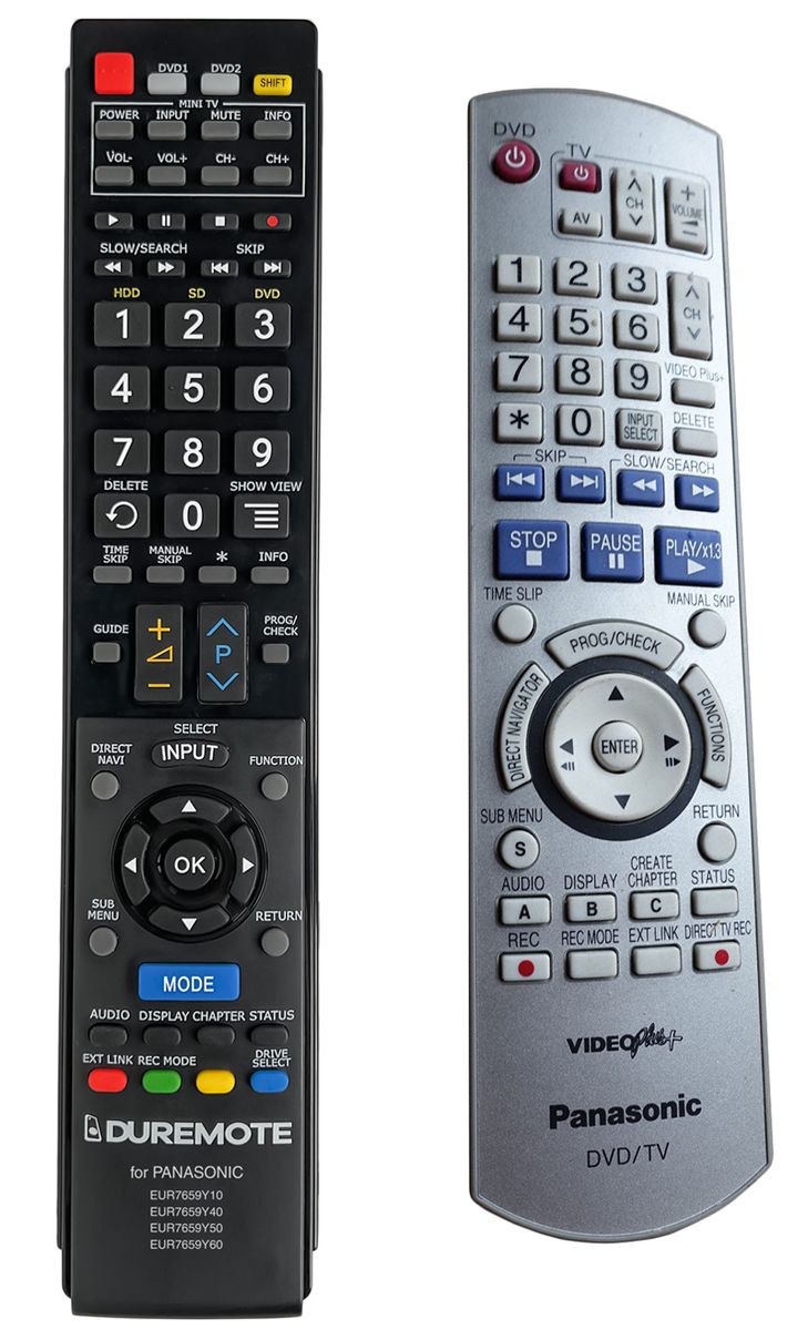 PANASONIC EUR7659Y50 + TV vezérlés (mini TV) - távirányító duplikátum