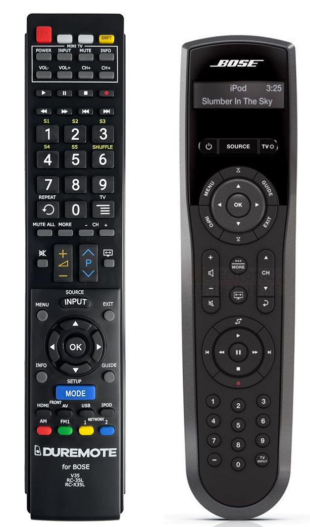 BOSE Lifestyle V35, AV35, RC35T-L + TV vezérlés (mini TV) - távirányító duplikátum
