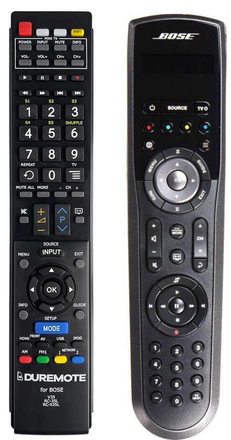 BOSE Lifestyle RC-X35A V35 V25 t20 525 535 135 + TV vezérlés (mini TV) - távirányító duplikátum