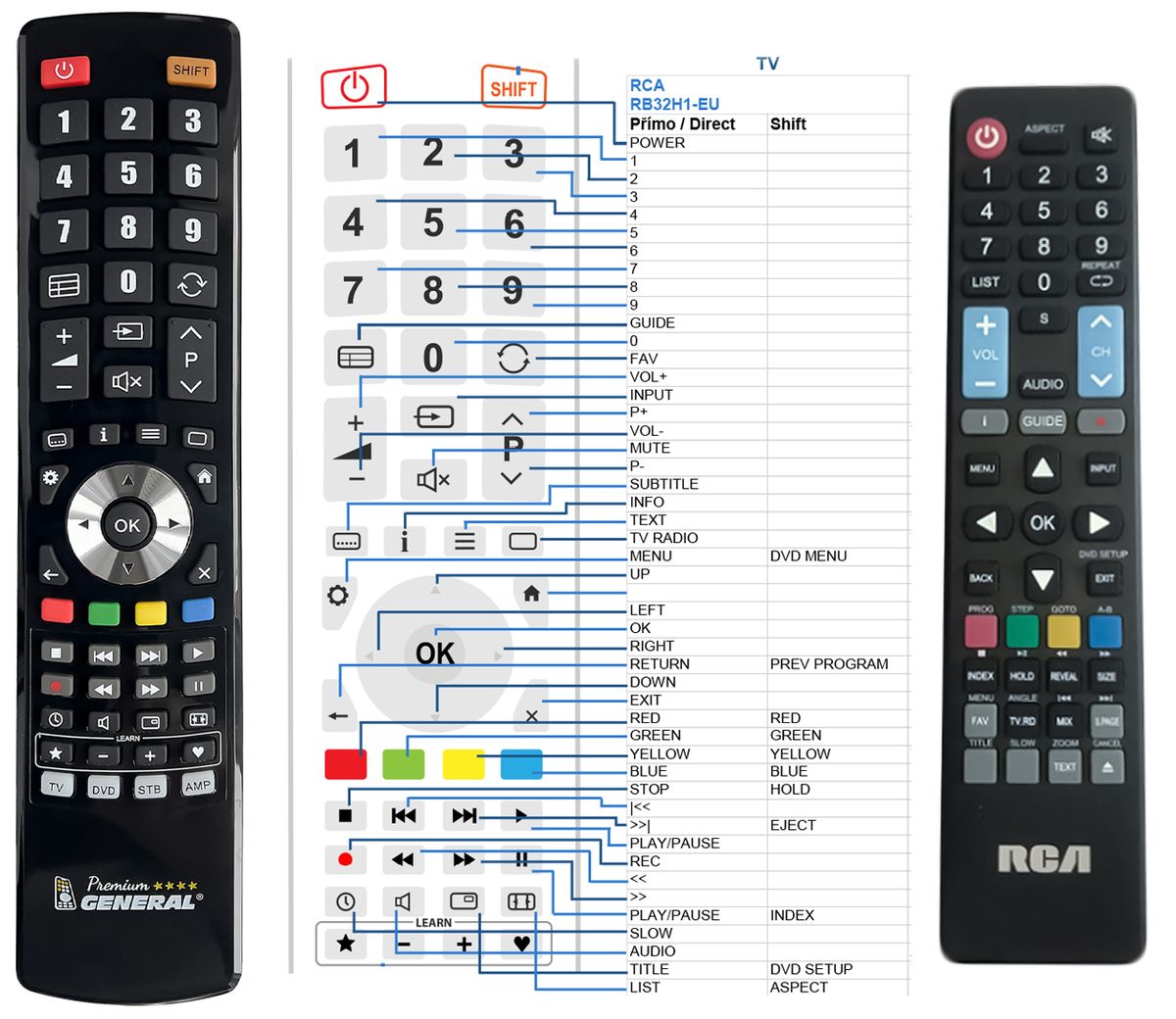 RCA RB32H1-EU, RB40F1, RS43F1, RS50U1, RS55U1-EU -   


kompatibilis General márkájú távirányító