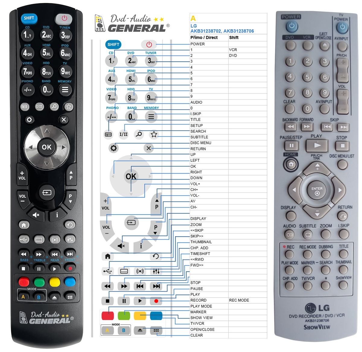 LG AKB31238706, AKB31238709 -   


kompatibilis General márkájú távirányító