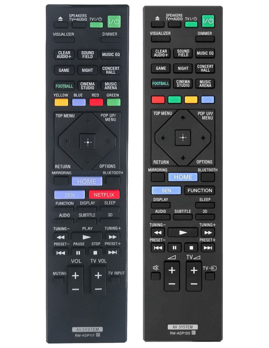 SONY RM-ADP120 - helyettesítő távirányító