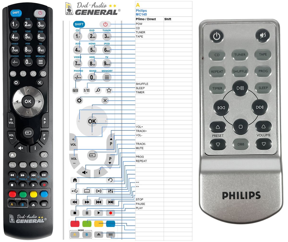 PHILIPS MC145/12  -   


kompatibilis General márkájú távirányító