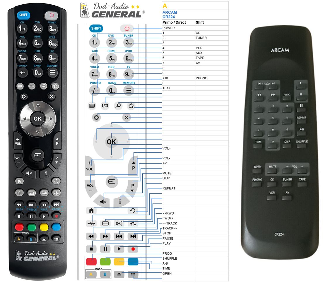 ARCAM CR224  -   


kompatibilis General márkájú távirányító