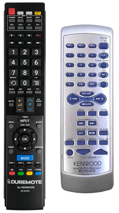 KENWOOD RC-NV301E + TV vezérlés (mini TV) - távirányító