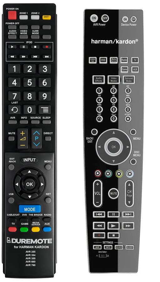 HARMAN KARDON AVR255, AVR260, AVR354, AVR355, AVR360, AVR460 - távirányító duplikátum