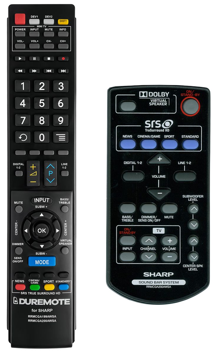 SHARP RRMCGA200AWSA + TV vezérlés (mini TV) - távirányító duplikátum