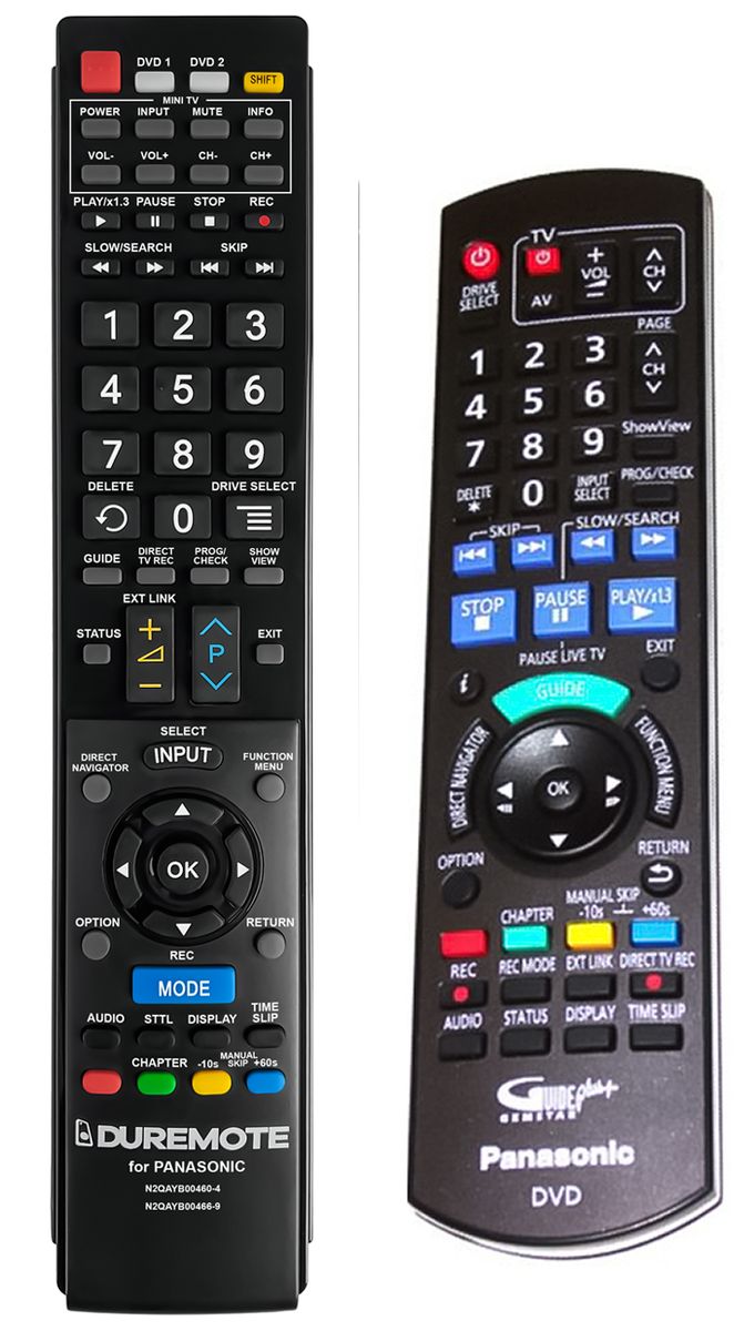 PANASONIC N2QAYB000460 + TV vezérlés (mini TV) - távirányító duplikátum