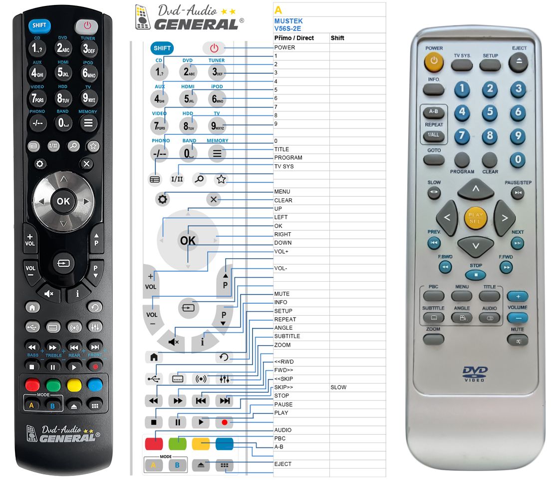 MUSTEK V56S-2E,  V56S-2C -   


kompatibilis General márkájú távirányító