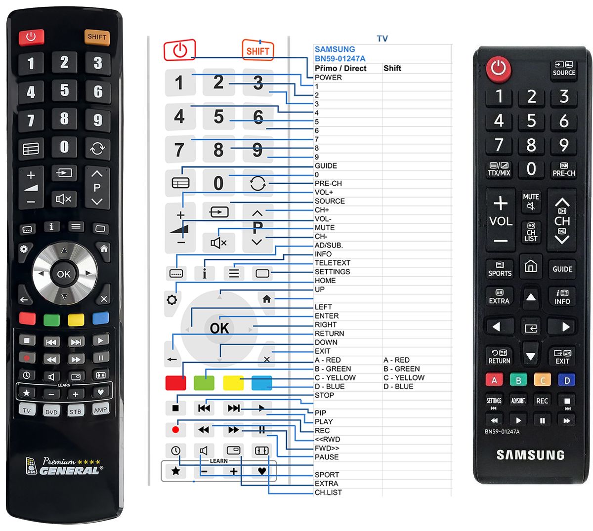 SAMSUNG BN59-01247A -   


kompatibilis General márkájú távirányító
