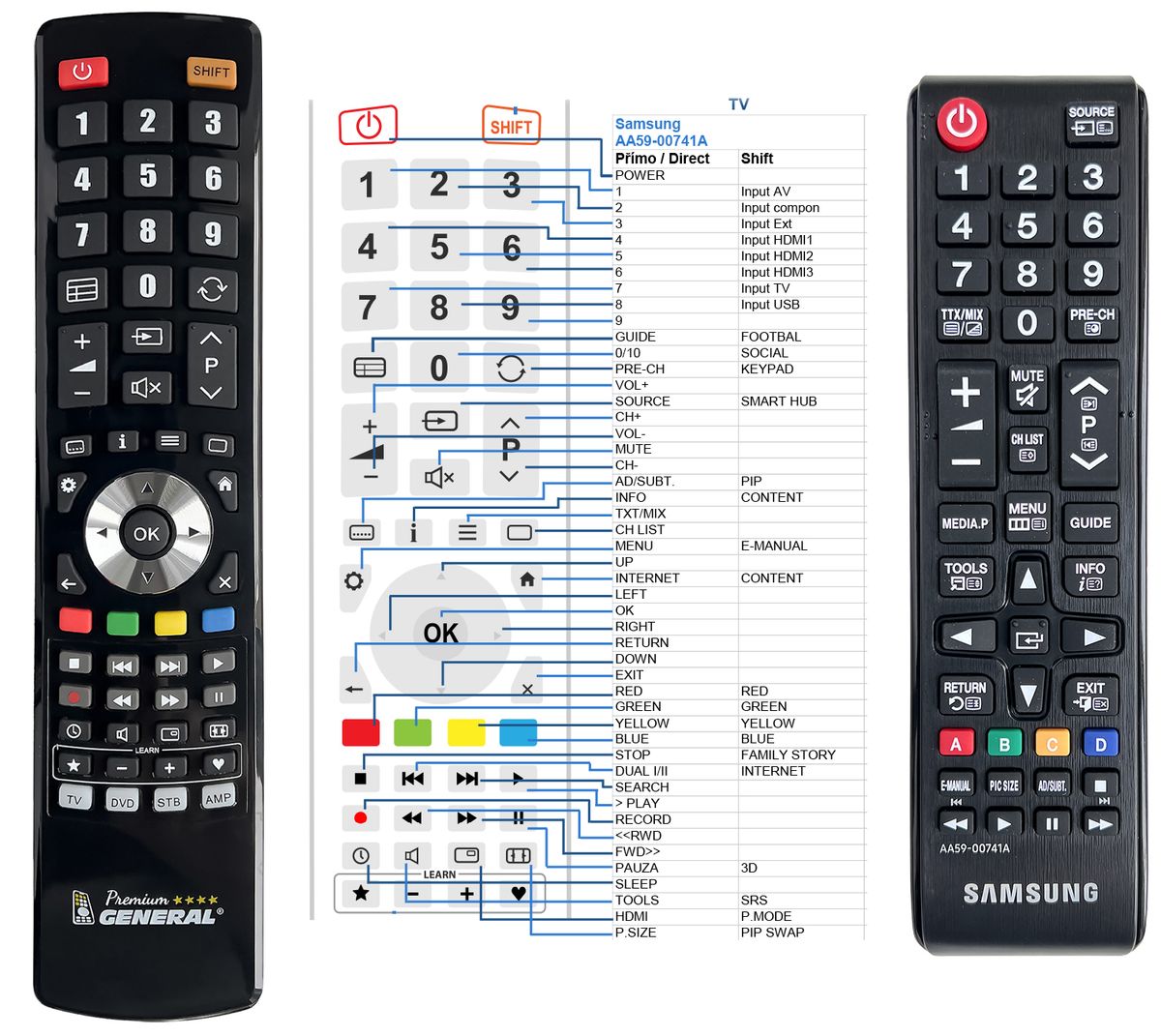 SAMSUNG AA59-00741A, AA5900741A LCD TV -   


kompatibilis General márkájú távirányító