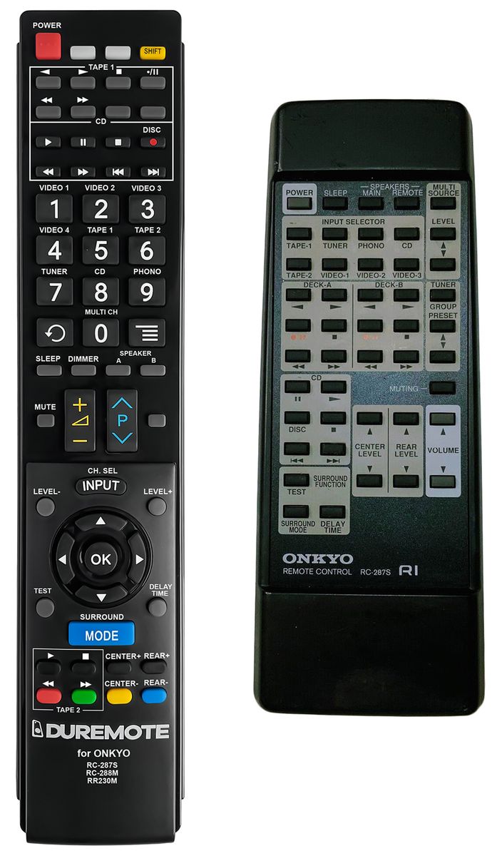 ONKYO RC-229S RC-230M, RC-252S, RC-253M RC-255S, RC-287S, RC-288M - távirányító duplikátum