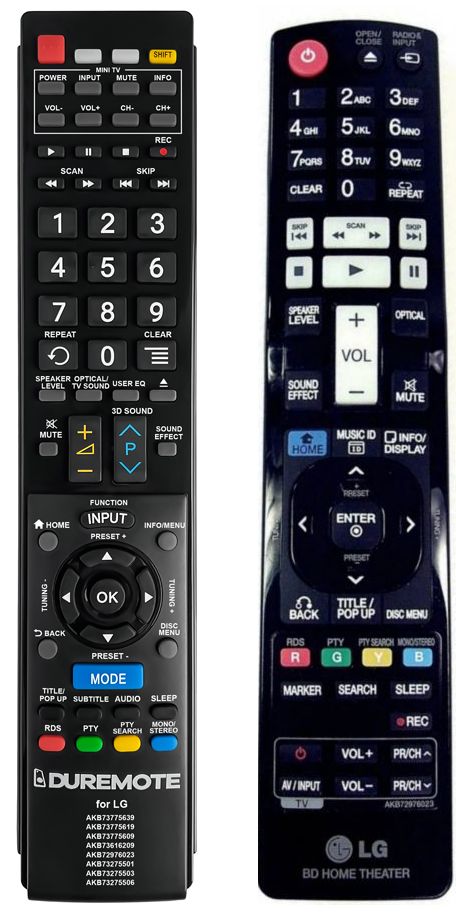 LG AKB72976023 + TV vezérlés (mini TV) - távirányító duplikátum