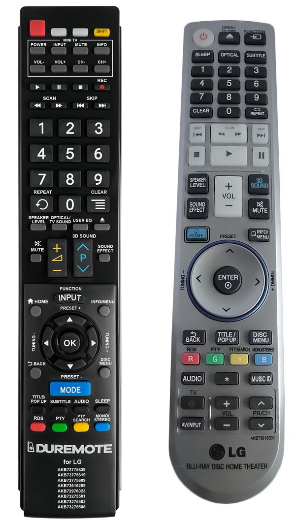 LG AKB73616209 + TV vezérlés (mini TV) - távirányító duplikátum