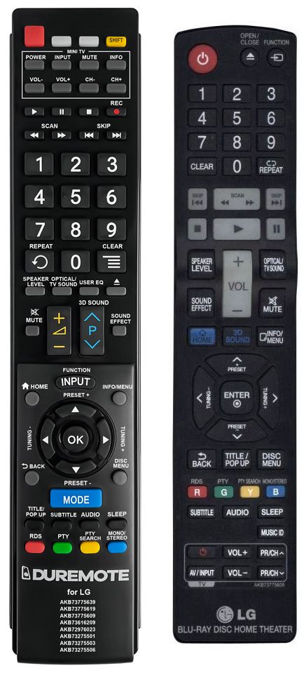 LG AKB73775609 + TV vezérlés (mini TV) - távirányító duplikátum