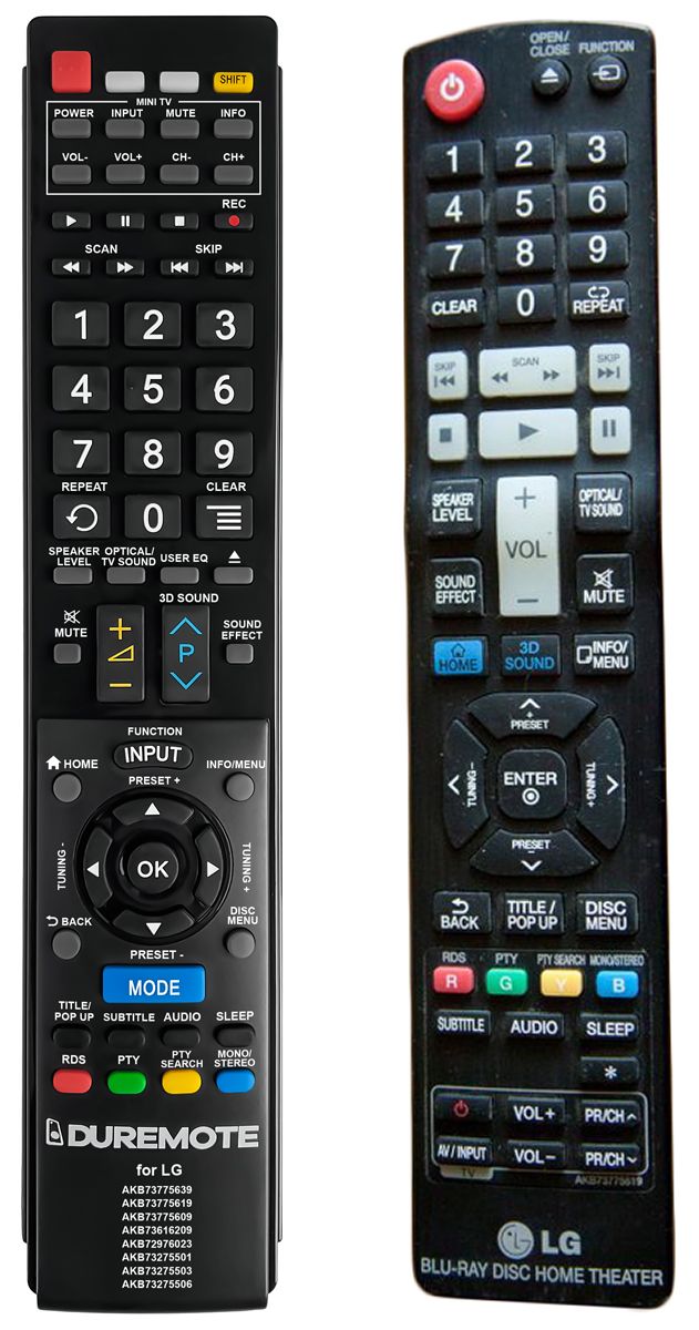 LG AKB73775619 + TV vezérlés (mini TV) - távirányító duplikátum