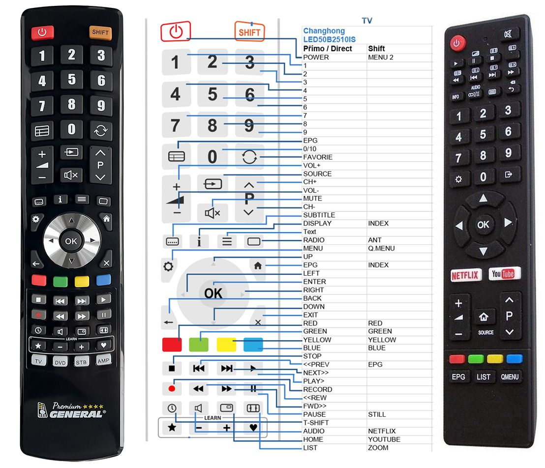 CHANGHONG UHD50E6000ISN, UHD43E6000ISN, LED40E5000ISN, U50E6000 -   


kompatibilis General márkájú távirányító
