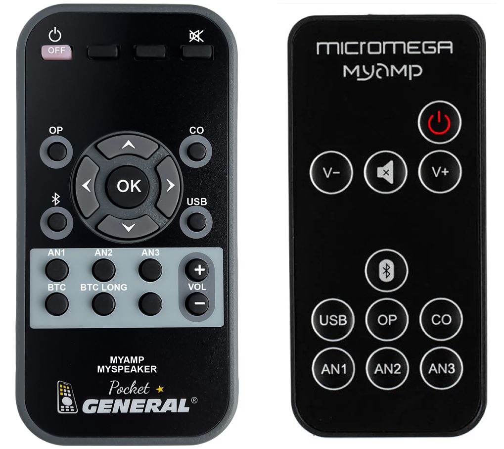 MICROMEGA MyAMP, MySystem -   


távirányító
 duplikátum