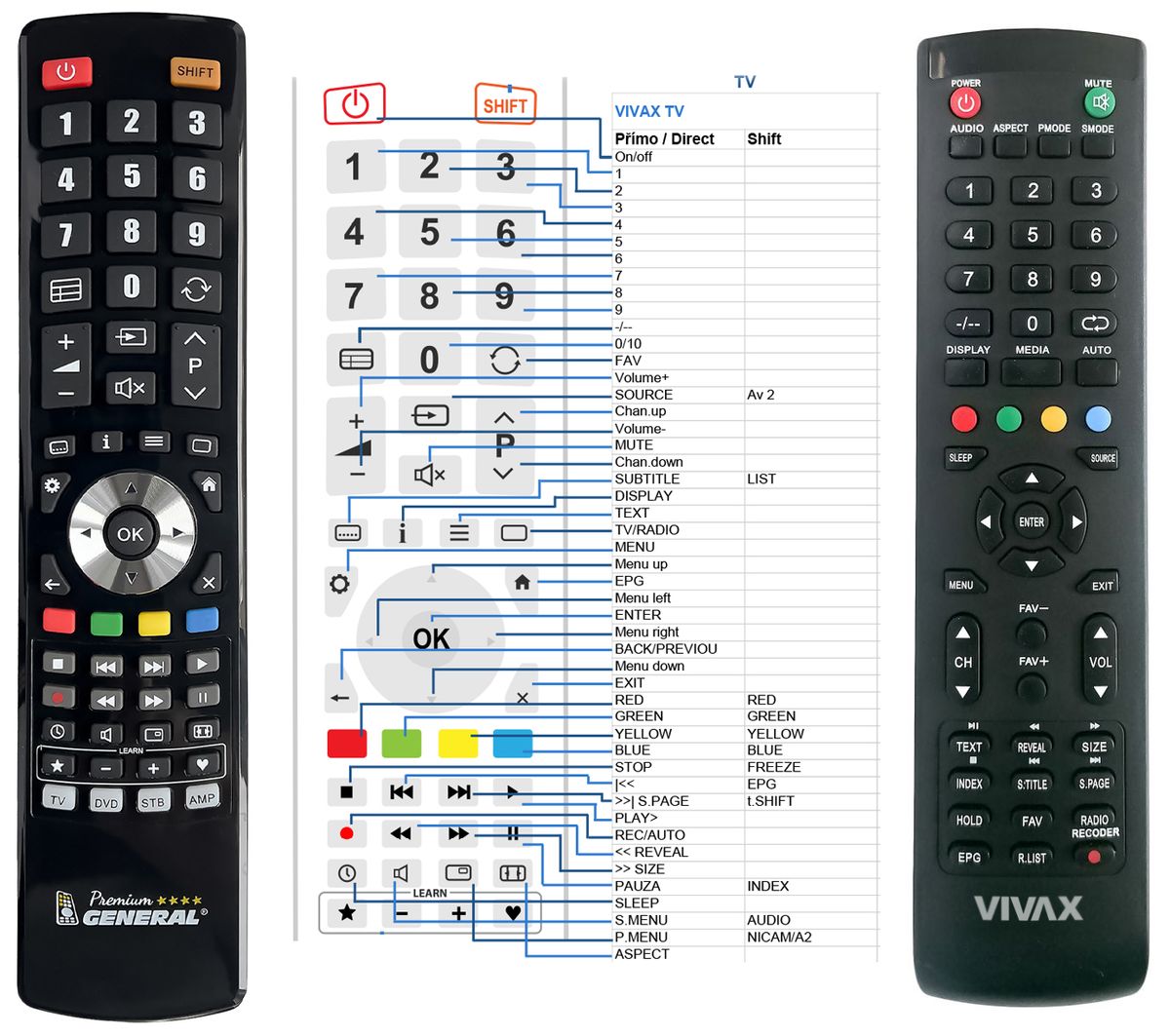 VIVAX TV-32LE75T2, TV-32LE76T2, TV-40LE75T2, TV-40LE76T2, TV-43LE75T2, TV-43LE76T2 -   


kompatibilis General márkájú távirányító