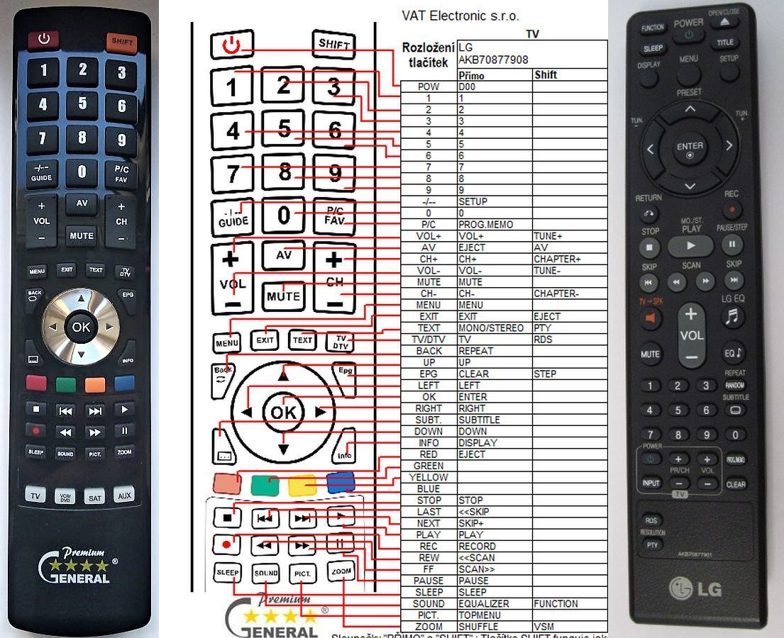 LG AKB70877901, AKB70877902 -   


kompatibilis General márkájú távirányító