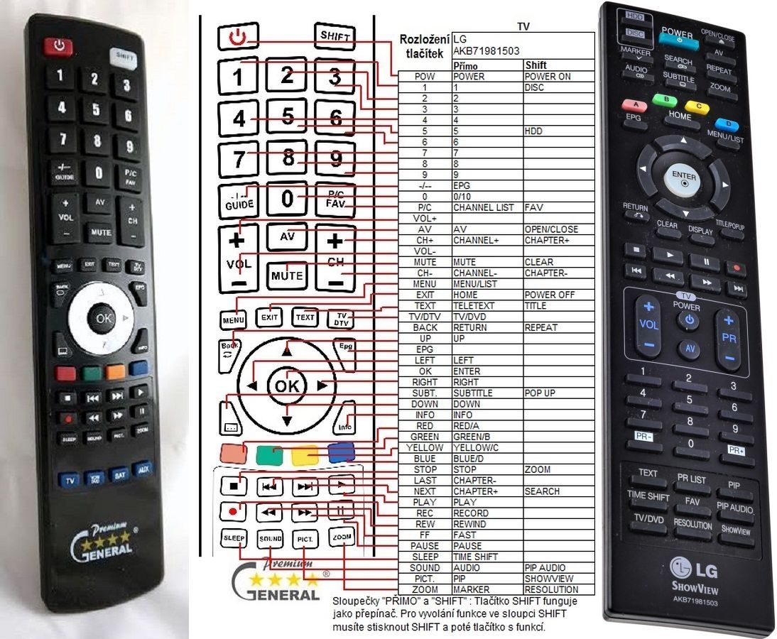 LG AKB71981503 -   


kompatibilis General márkájú távirányító
